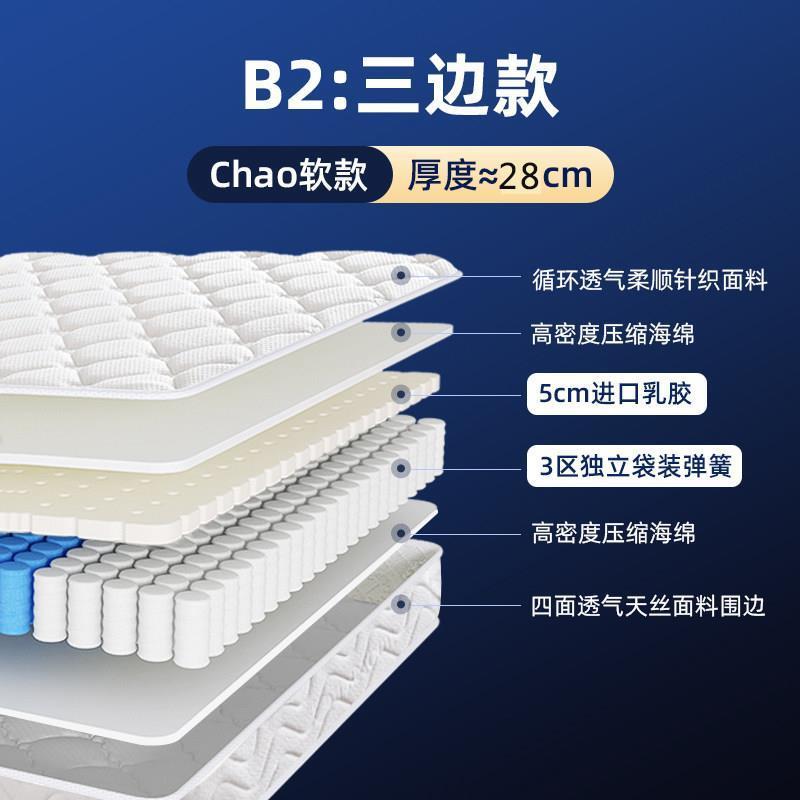 真空壓縮捲包盒子軟硬20CM厚席夢思獨立彈簧乳膠五星級酒店牀墊