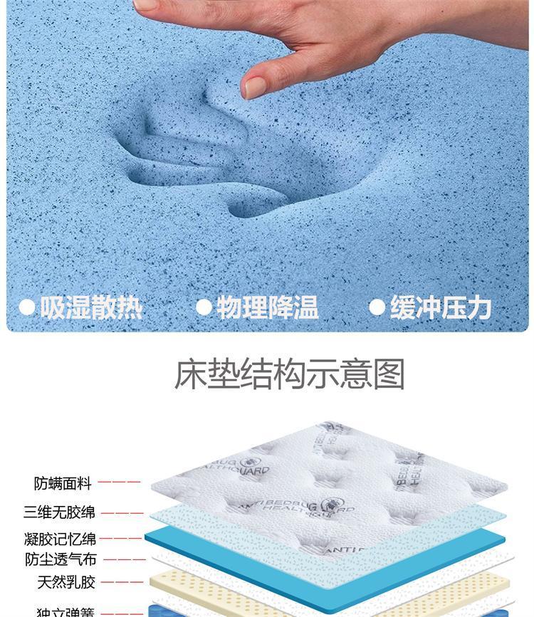 家用加厚超軟天然乳膠軟硬兩用雙人大牀學生壓縮捲包獨立彈簧牀墊