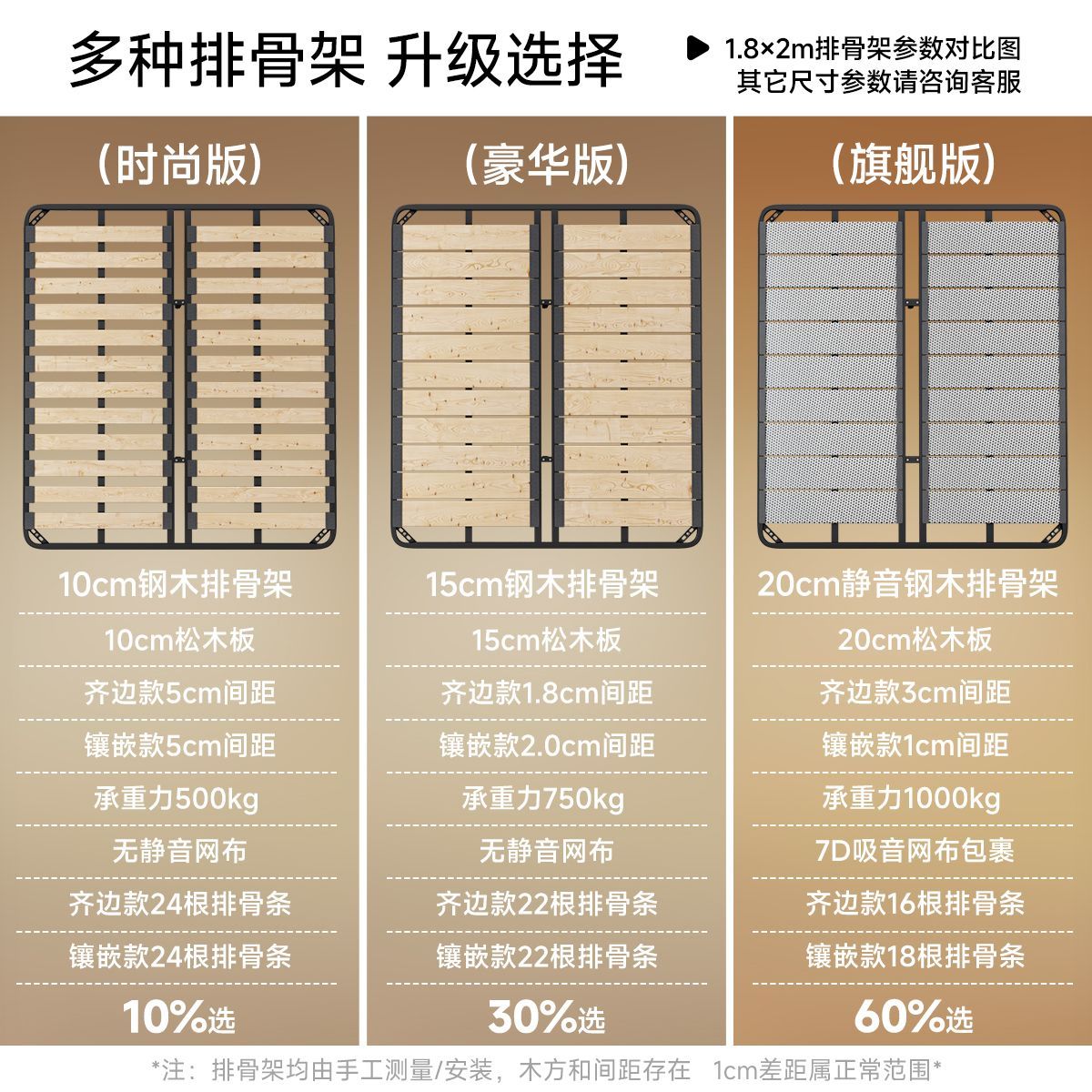 法莎蒂榻榻米床一体网红双人床1.8米意式主卧床简约现代罗格床