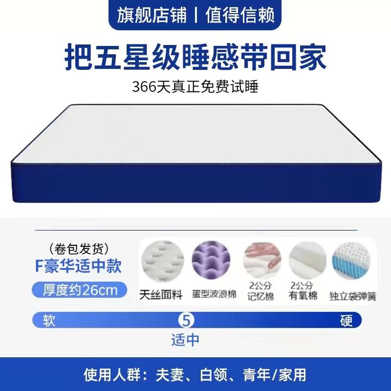 藍色記憶棉壓縮捲包網紅盒子牀墊席夢思家用進口天然乳膠厚超軟