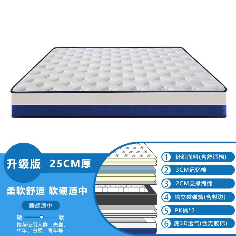 藍思智造捲包盒子記憶棉席夢思牀墊獨立彈簧壓縮家用乳膠拆卸酒店