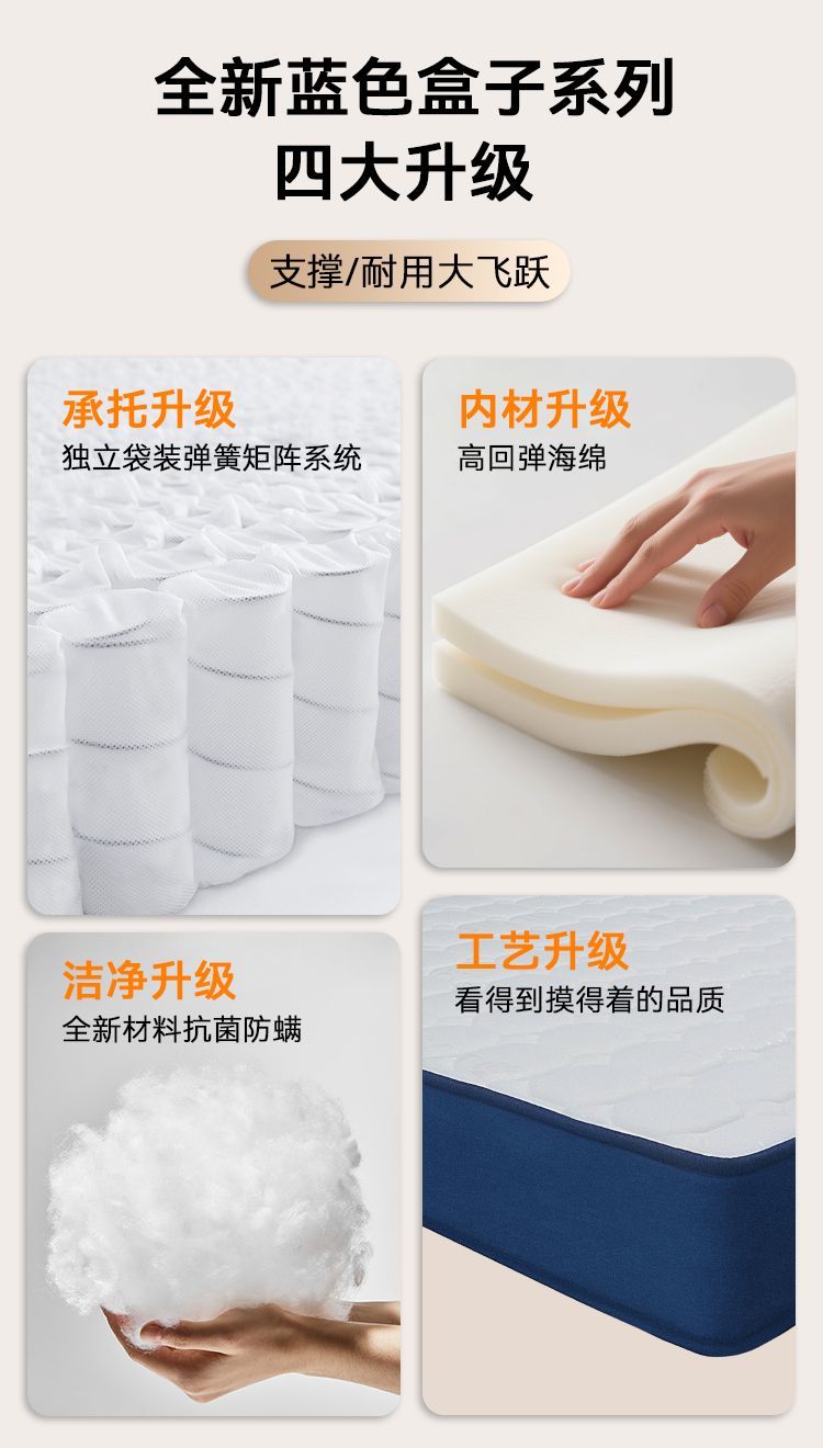夢莉歐家用臥室乳膠記憶棉壓縮彈簧盒子捲包牀墊酒店牀褥軟墊