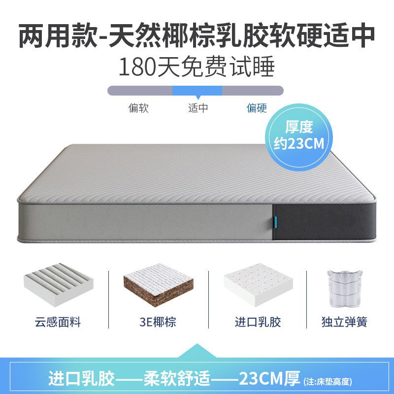YageRsi真空壓縮1.8天然乳膠牀墊獨立彈簧席夢思捲包藍色記憶棉盒