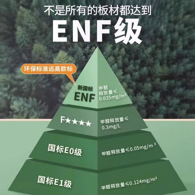 ENF级衣柜家用卧室转角圆弧侧边柜子全屋定制奶油风衣帽间大衣橱