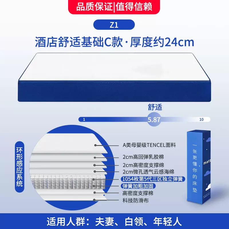 獨立彈簧牀墊超厚家居超軟乳膠椰棕高密度棉壓縮捲包盒子牀墊