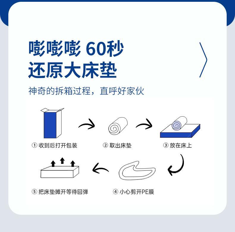 記憶棉乳膠獨立彈簧牀墊捲包壓縮盒子牀墊拆洗家用軟硬20公分棕墊