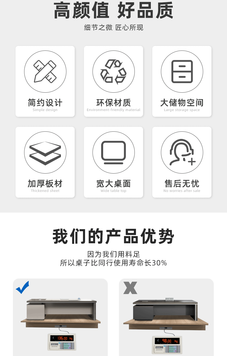 老闆辦公桌簡約現代桌椅書櫃組合加厚班臺輕奢老闆總裁經理主管桌