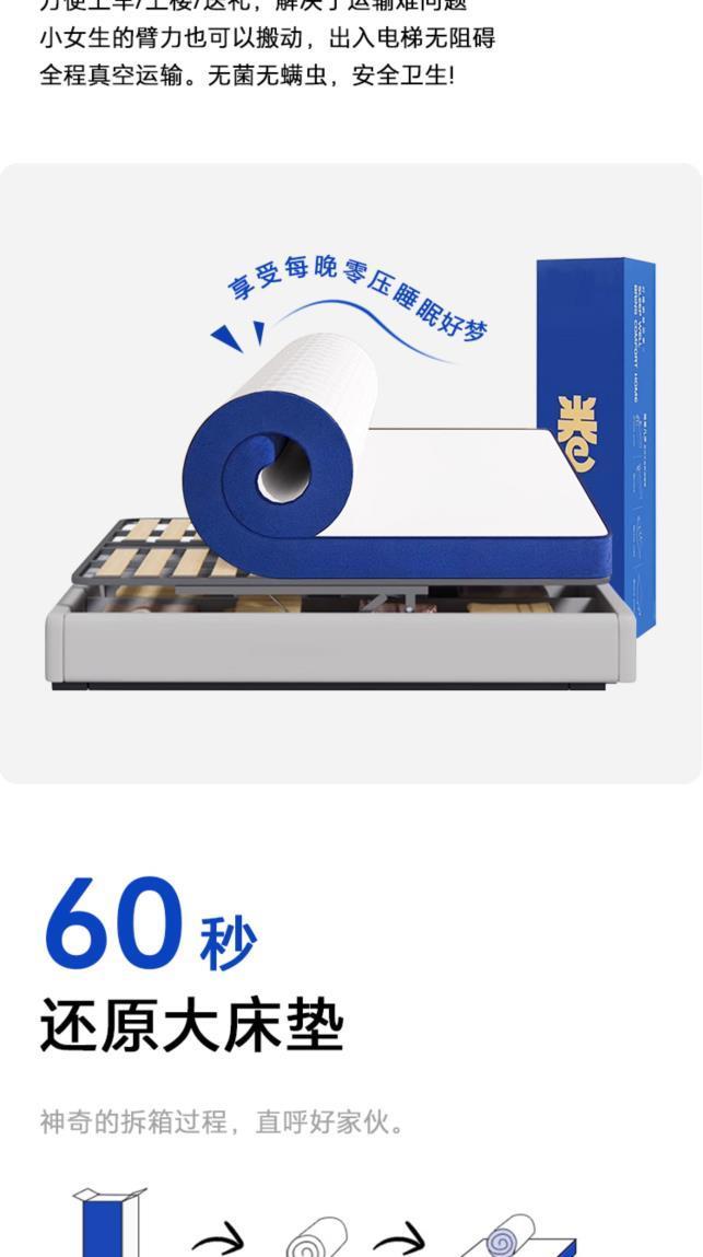 記憶棉卷包盒子牀墊宿舍學生單人乳膠軟臥室家用獨立彈簧酒店民宿