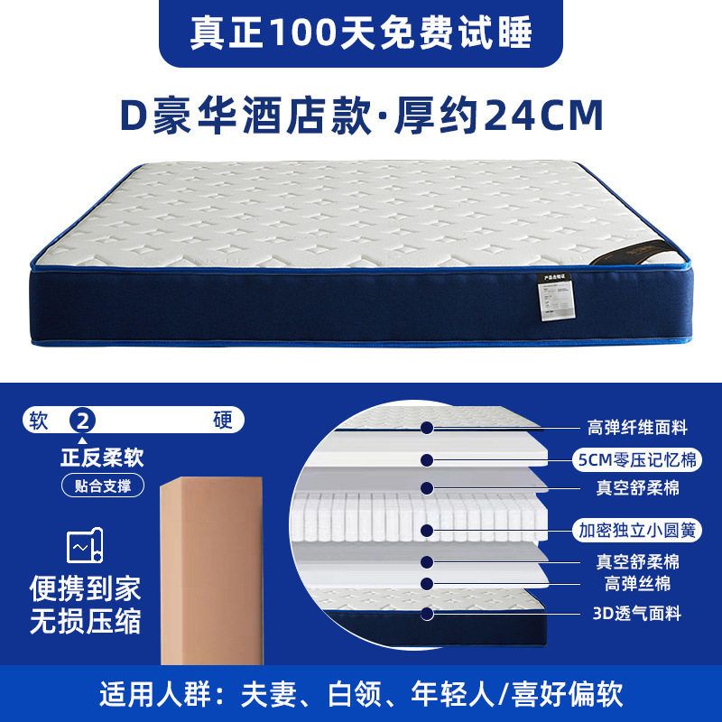 適用席夢思壓縮捲包獨立袋彈簧記憶棉盒子牀超軟加厚乳膠家用牀墊
