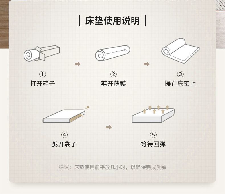 攸萊爾酒店民宿席夢思2.2m壓縮捲包獨立靜音彈簧家用超軟雙人牀墊