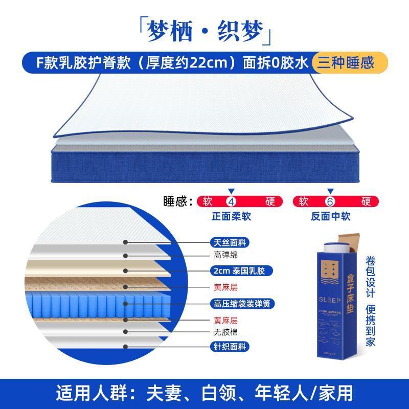 高壓縮捲包盒子牀墊記憶棉家用軟墊獨立彈簧零壓席夢思可拆洗定做