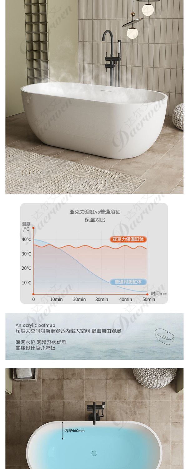 達爾文家用亞克力吸塑浴缸獨立式橢圓型酒店民宿小戶型網紅浴盆