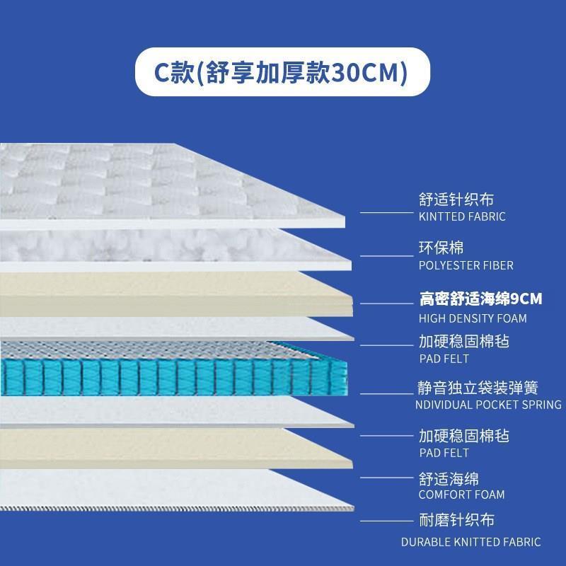 直售獨立袋裝彈簧牀墊酒店家用民宿高密海綿壓縮捲包牀墊
