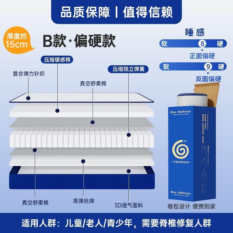 小藍盒記憶棉卷包盒子高箱牀墊席夢思家用壓縮薄款彈簧軟硬12/15