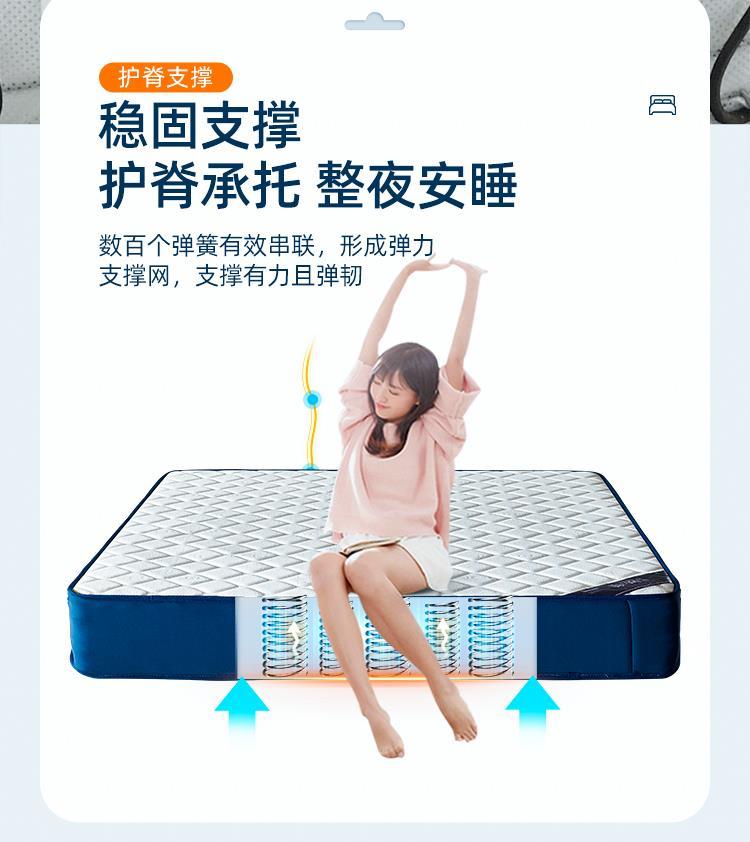 捲包獨立彈簧墊高彈記憶棉軟墊家用牀墊厚20cm可任意定製