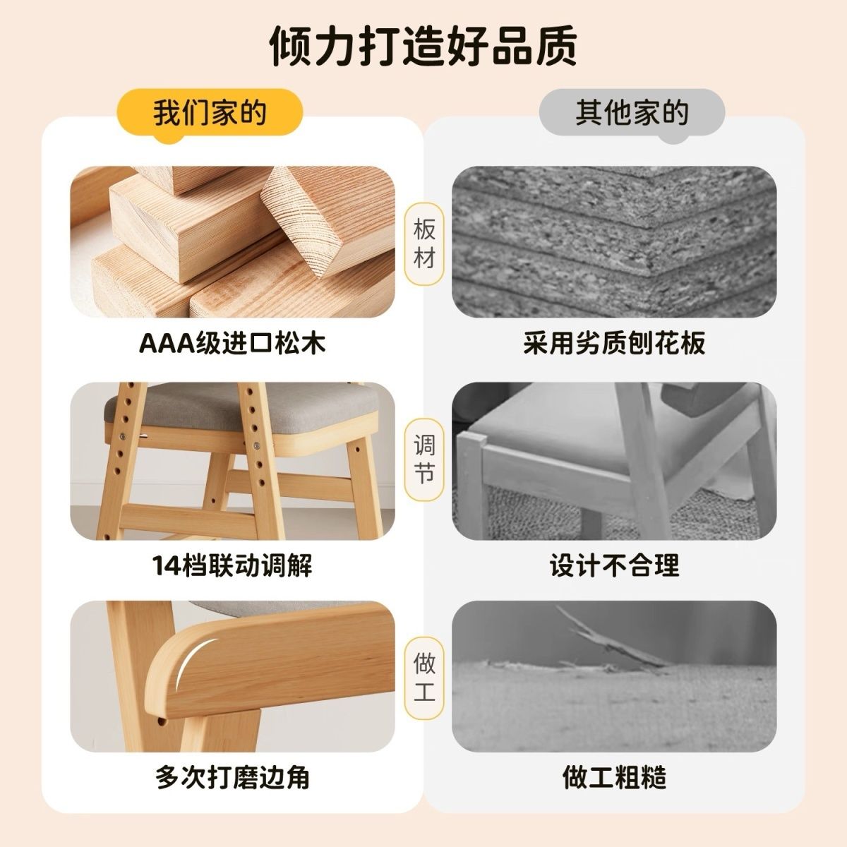 儿童学习椅子可升降调节实木靠背座椅小学生坐姿矫正写字书桌餐椅