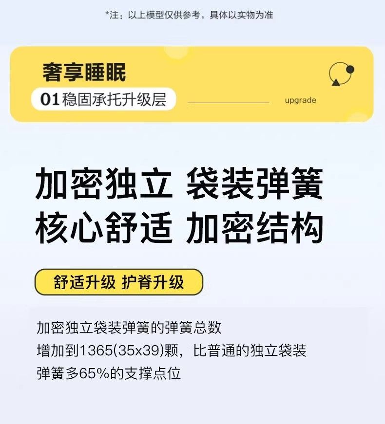 藍色記憶棉牀墊捲包壓縮20cm厚乳膠墊軟硬盒子