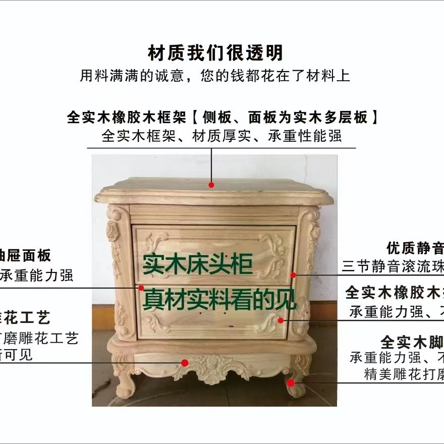 全實木歐式牀頭櫃雕花復古家用奢華法式臥室家用牀邊櫃高檔儲物櫃