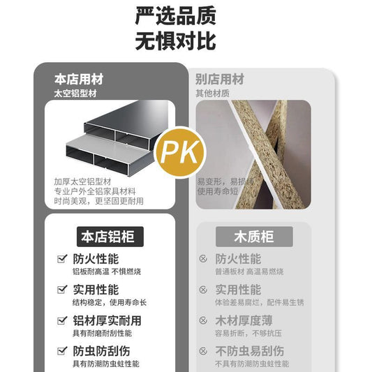 戶外儲物櫃大容量鋁合金防曬防水收納櫃室外花園門口鞋櫃簡約置物【15天內發貨】