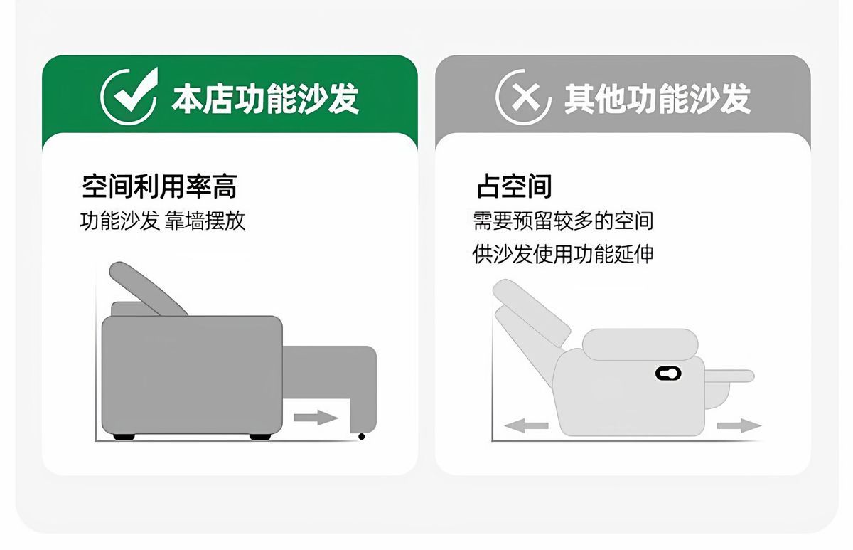 雲山棲電動勞倫斯真皮功能沙發客廳三人位可躺睡可調節可伸縮新款