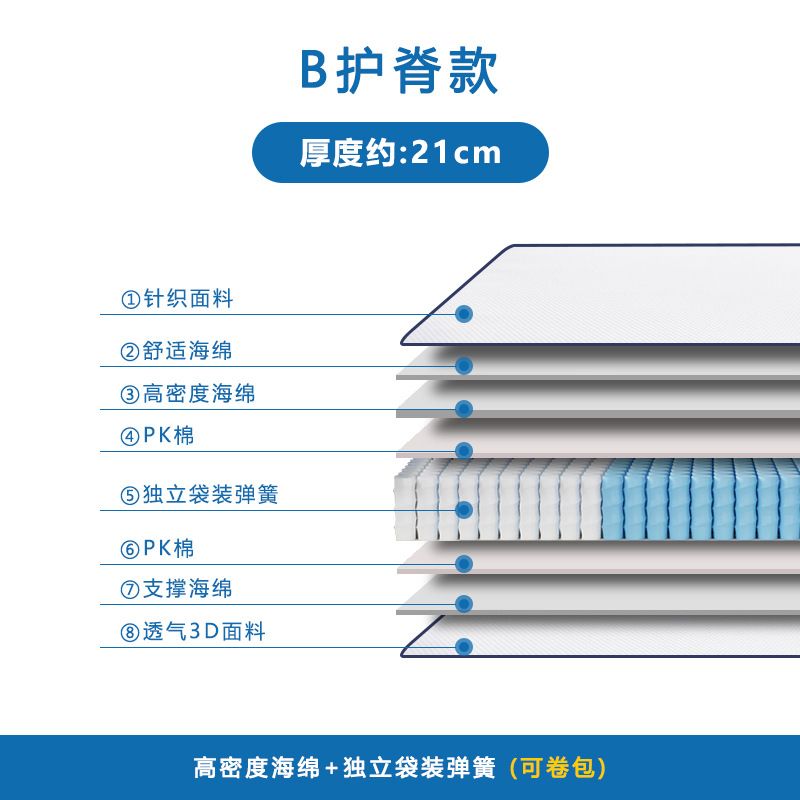 藍思智造捲包盒子記憶棉席夢思牀墊獨立彈簧壓縮家用乳膠拆卸酒店