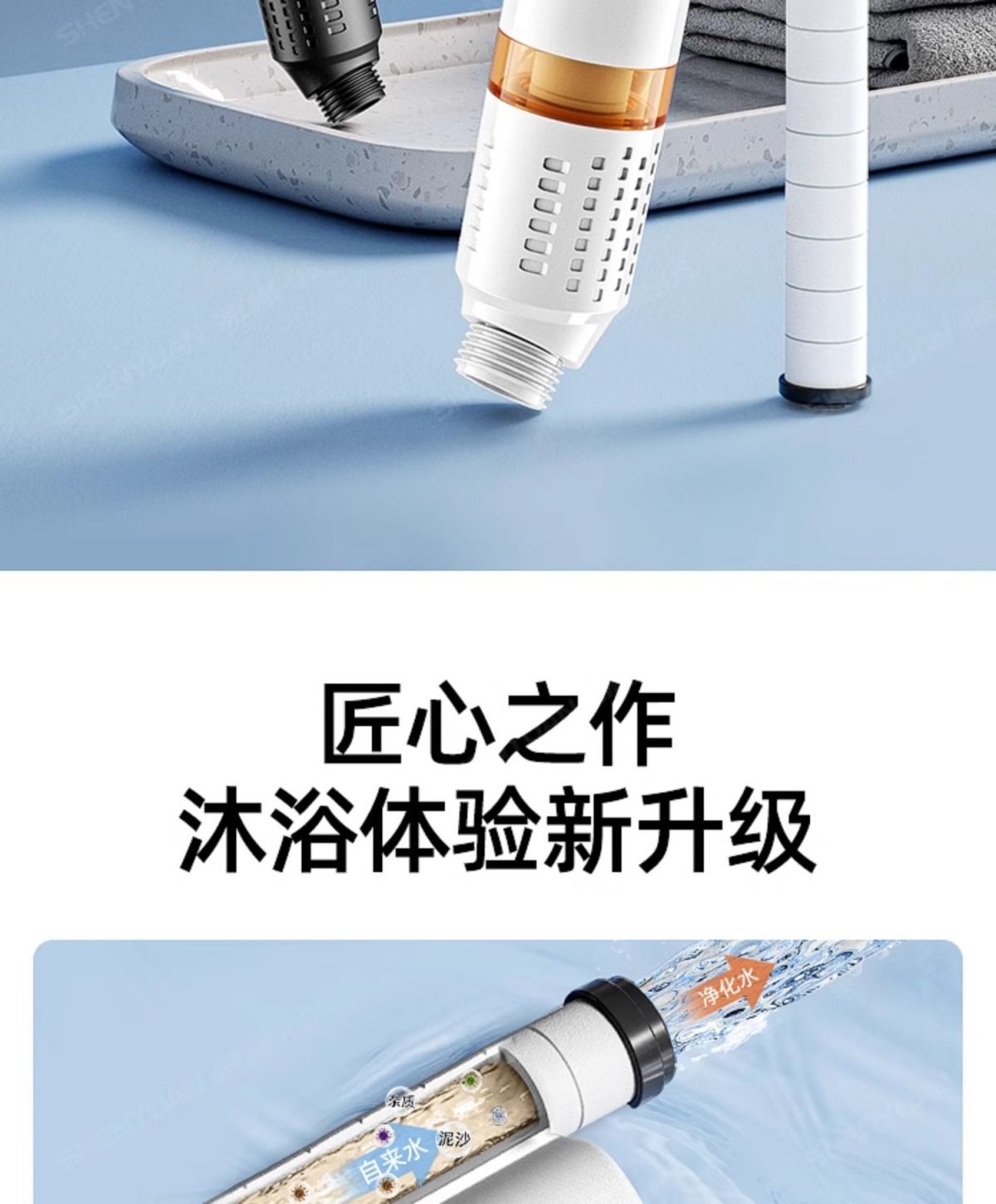 德國白色渦輪增壓花灑噴頭自來水過濾淨化水質洗澡除氯抑菌淋浴頭