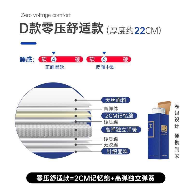 藍色記憶棉盒子牀墊席夢思家用壓縮捲包獨立彈簧軟墊20CM加厚名