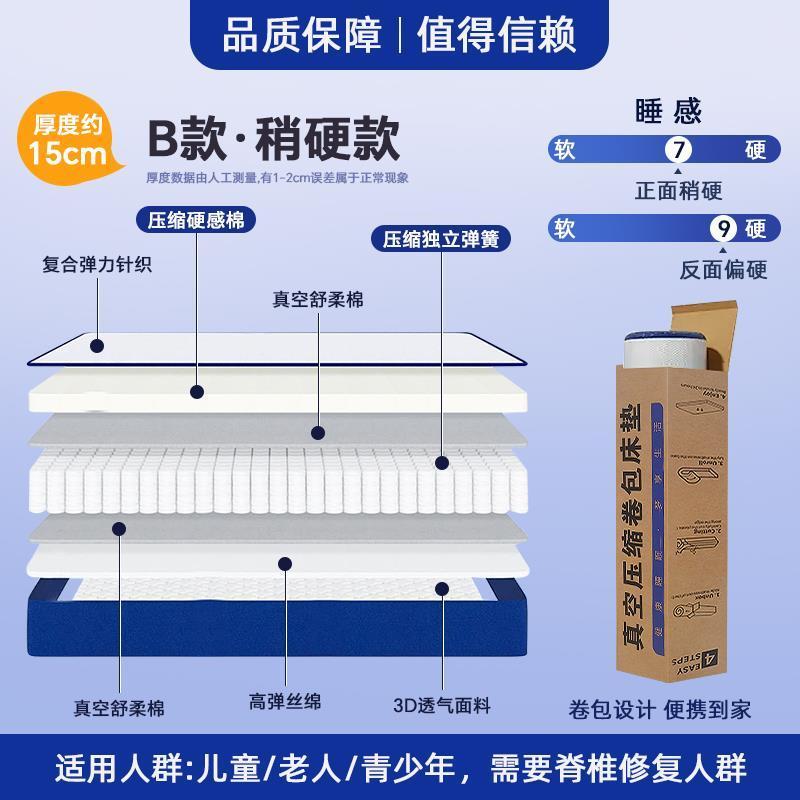 記憶棉卷包盒子牀墊宿舍學生單人乳膠軟臥室家用獨立彈簧酒店民宿