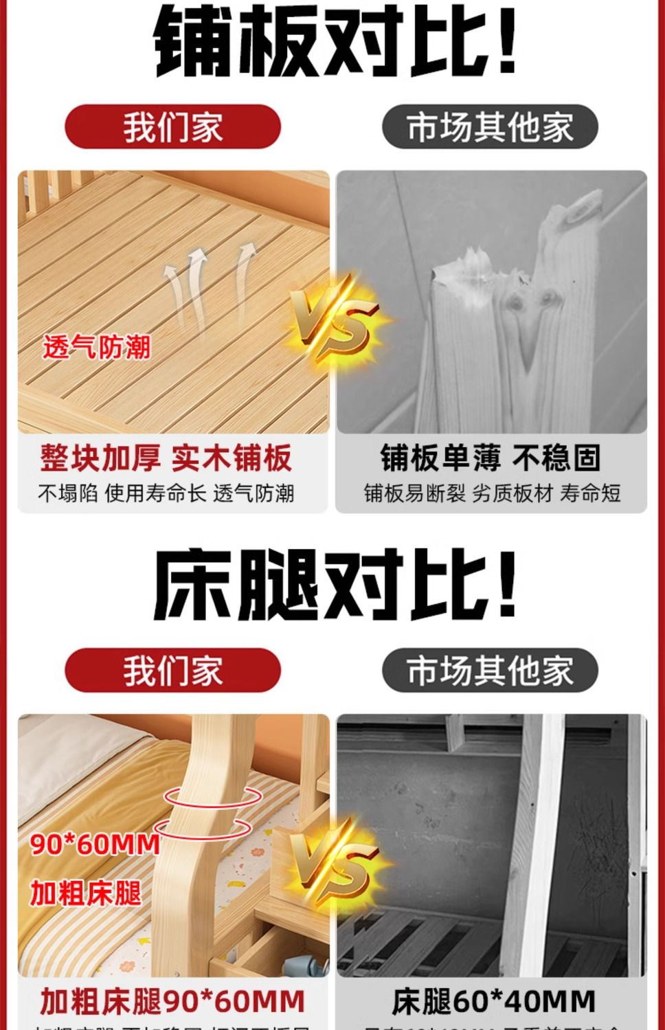 全實木上下鋪牀二層高低牀便宜多功能上下鋪子母牀兩層兒童牀