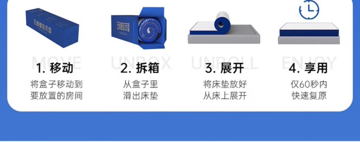 席夢思記憶棉藍色捲包壓縮牀墊家用獨立彈簧乳膠軟墊加厚酒店名牌