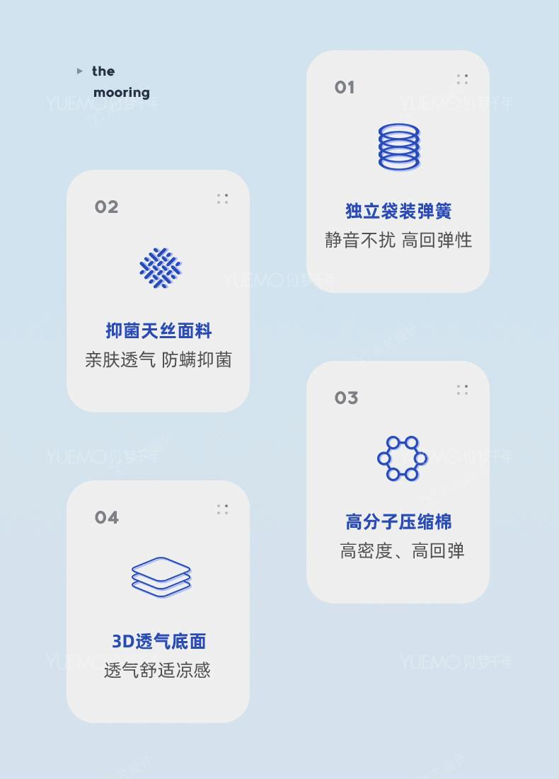 壓縮牀墊酒店獨立彈簧牀墊軟墊家用護脊席夢思壓縮捲包