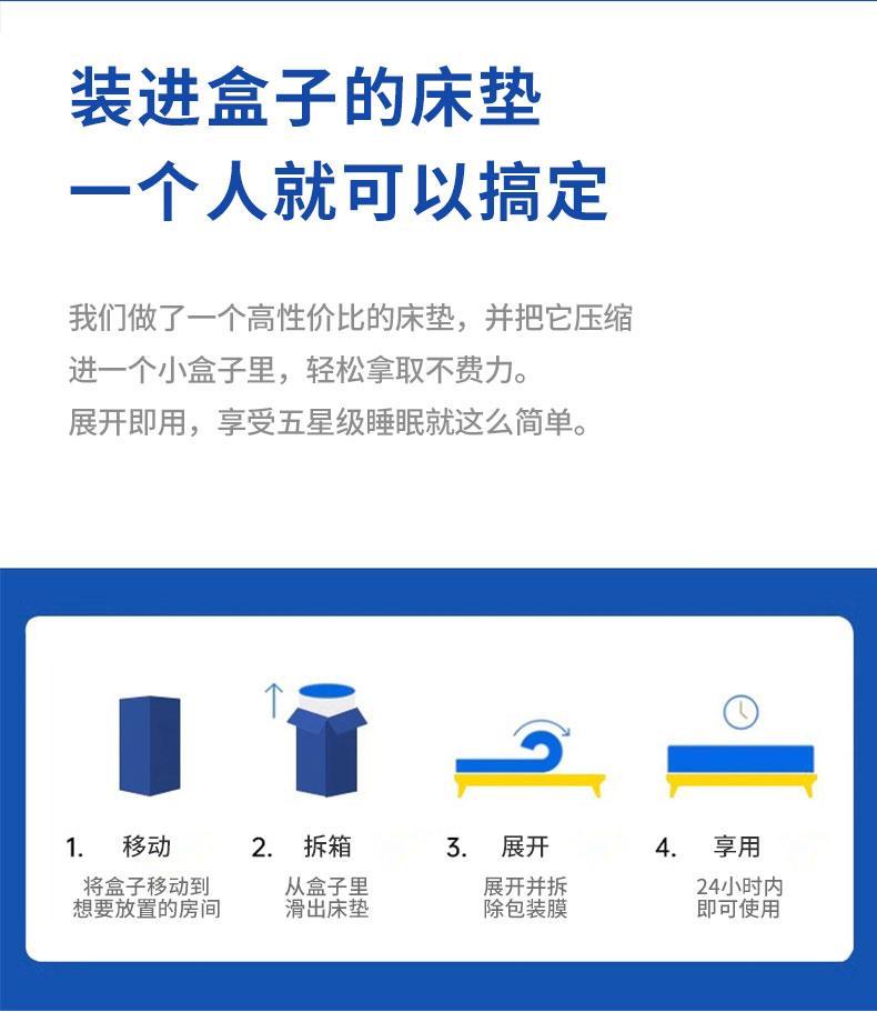 龍翔壓縮捲包牀墊記憶棉盒子偏軟獨立袋彈簧五星級酒店席夢思牀墊