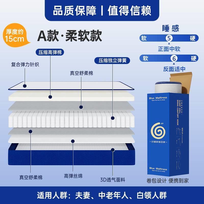 小藍盒記憶棉卷包盒子高箱牀墊席夢思家用壓縮薄款彈簧軟硬12/15