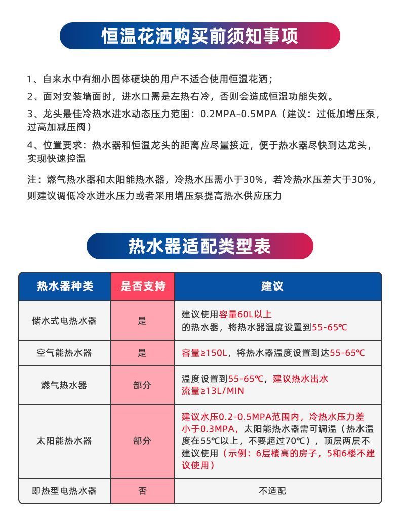 箭牌智旋花灑槍灰淋浴花灑套裝恆溫奶白浴室增壓衛生間噴頭按鍵