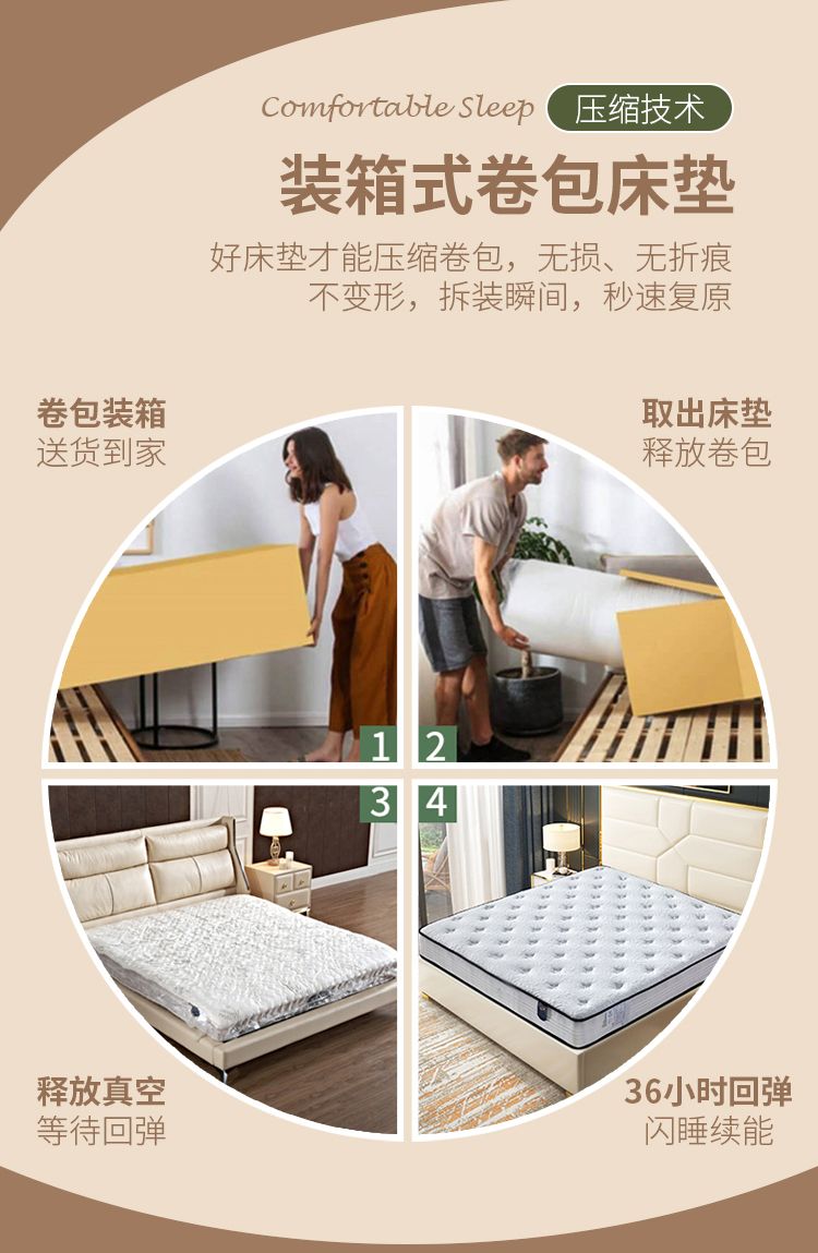 真空壓縮捲包彈簧牀墊20cm厚家用席夢思護脊硬墊酒店乳膠軟墊2米