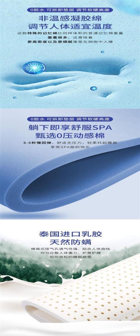高彈捲包壓縮盒子牀墊記憶棉家用軟墊席夢思獨立袋彈簧可拆洗定製