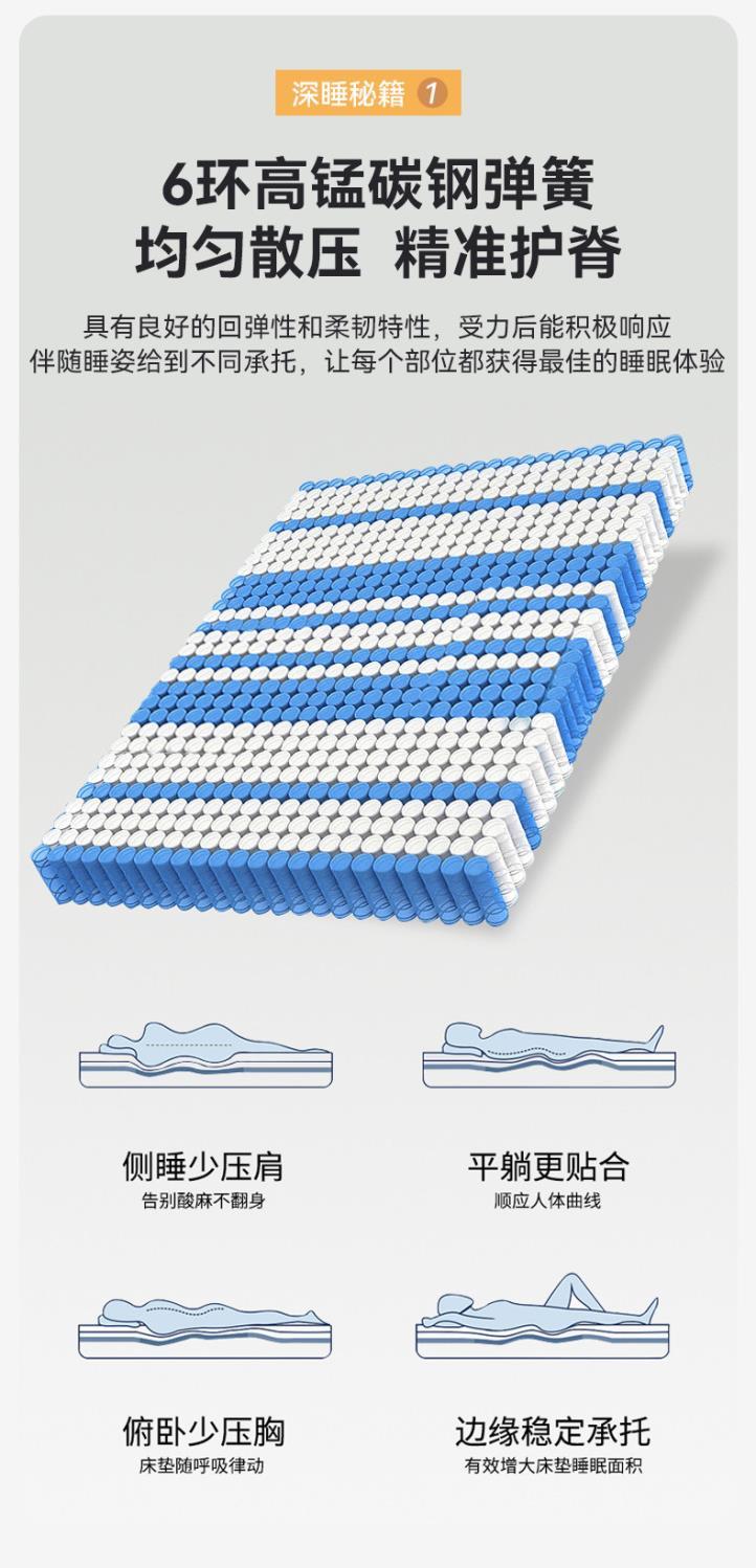 獨立袋彈簧牀墊捲包牀墊記憶棉乳膠家用臥室酒店主臥厚牀墊1525