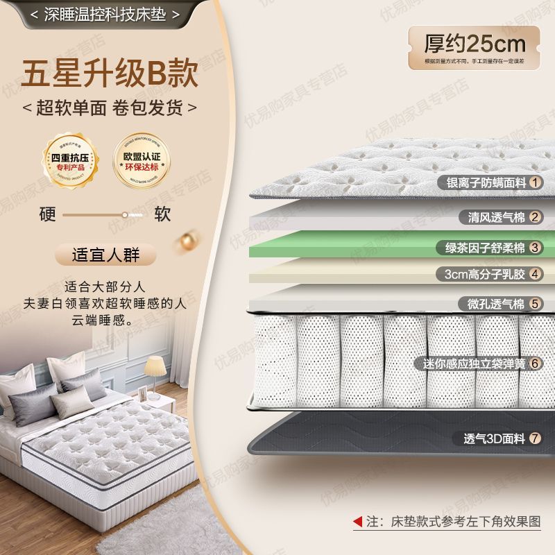 藍色記憶棉盒子牀墊超軟酒店超軟乳膠牀墊獨立彈簧席夢思壓縮捲包