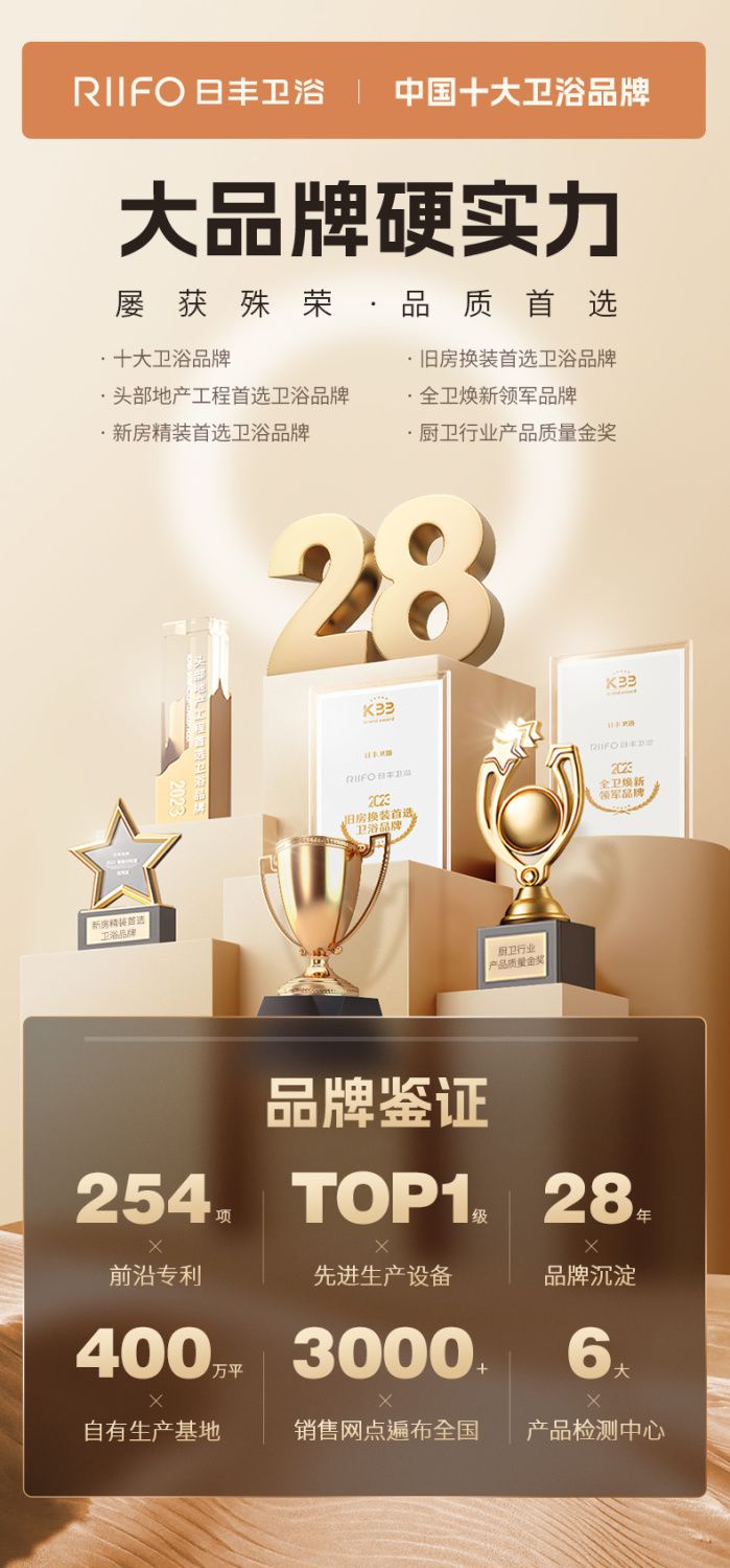 日豐L7花灑奶白花灑精銅主體浴室洗澡花灑噴置物平臺鋼琴按鍵數顯