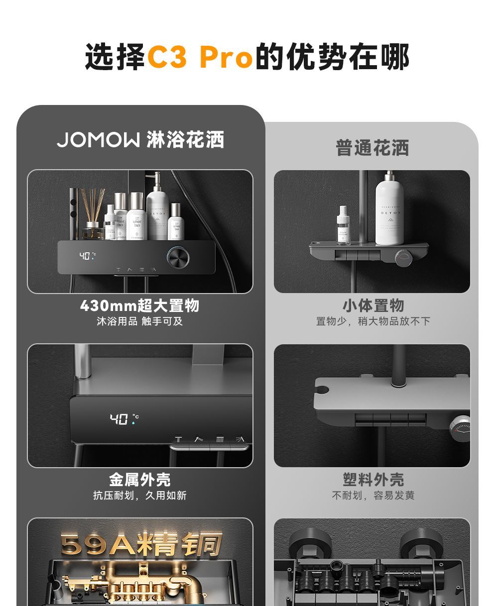 JOMOW新款沐浴正品花灑套裝家用衛增壓噴頭數顯鋼琴除垢高端全銅