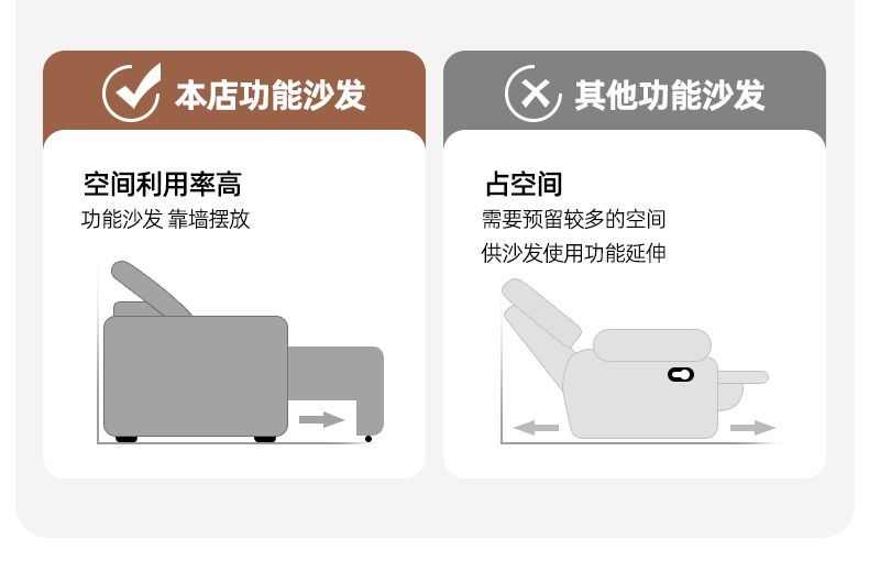 正版勞倫斯電動沙發牀兩用簡約客廳真皮沙發牀可伸縮可睡一鍵可躺