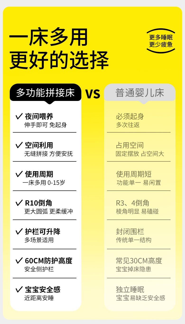 愛裏奇拼接牀嬰兒實木櫸木定製寶寶牀升降牀邊大牀加寬大人兒童牀