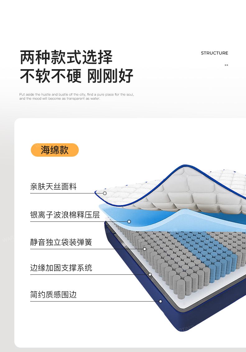 捲包乳膠牀墊記憶棉獨立袋彈簧軟墊壓縮家用席夢思五星酒店墊子