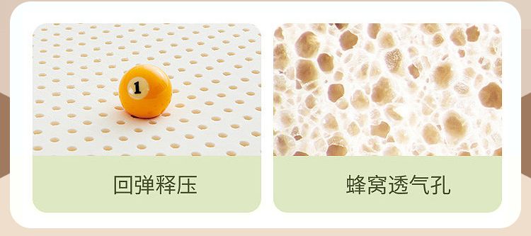 真空壓縮捲包彈簧牀墊20cm厚家用席夢思護脊硬墊酒店乳膠軟墊2米