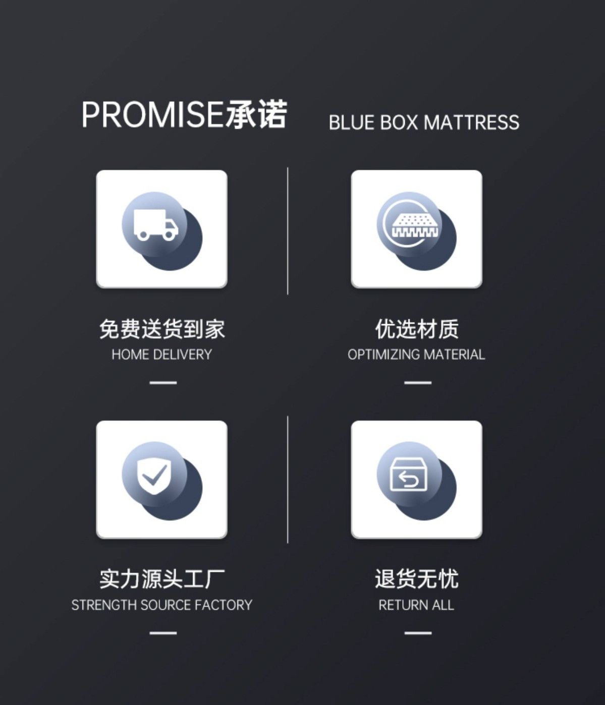 記憶棉盒簧牀墊家用臥室12/15CM捲包壓縮乳膠酒店軟墊名牌