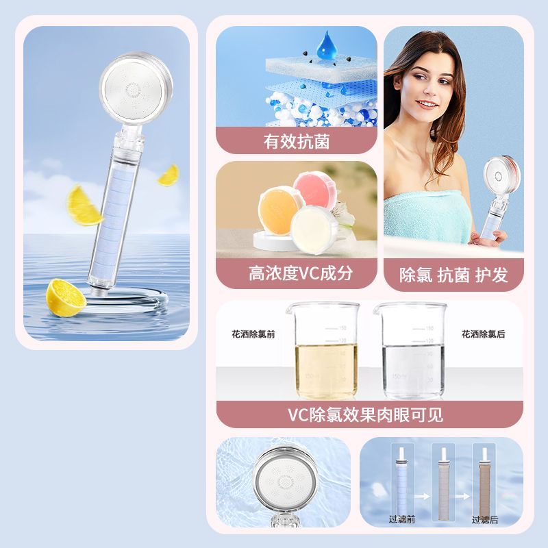 MorningRain增壓過濾花灑多重過濾家用除氯濾水器香氛過濾器洗澡