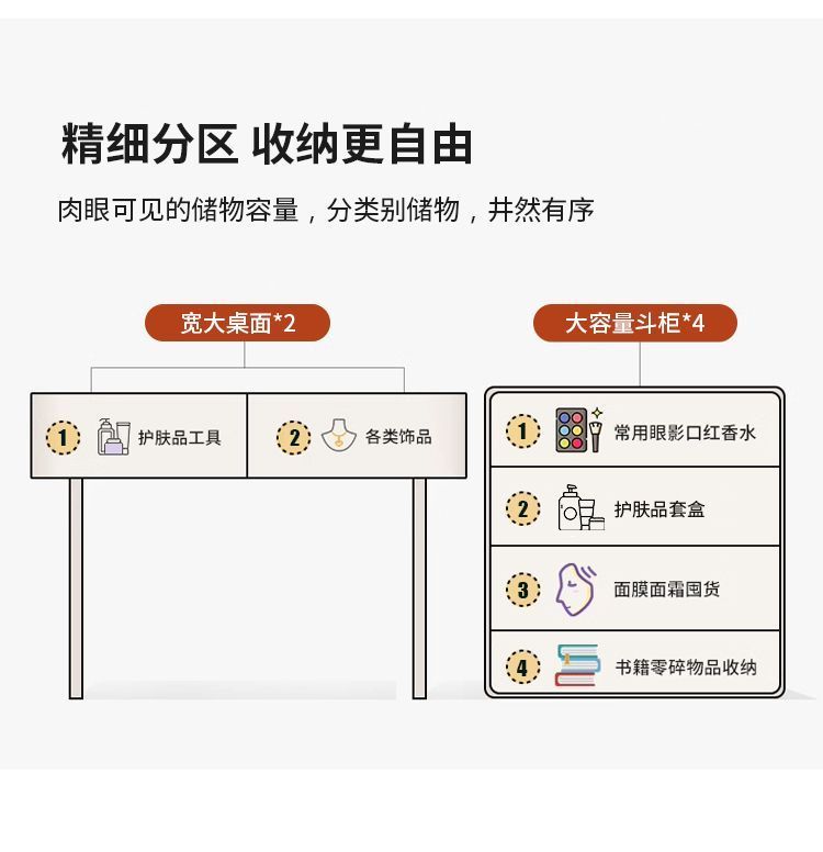 工藝坊臥室現代梳妝檯鬥櫃一體設計師妝臺意式小戶型牀邊尾化妝桌