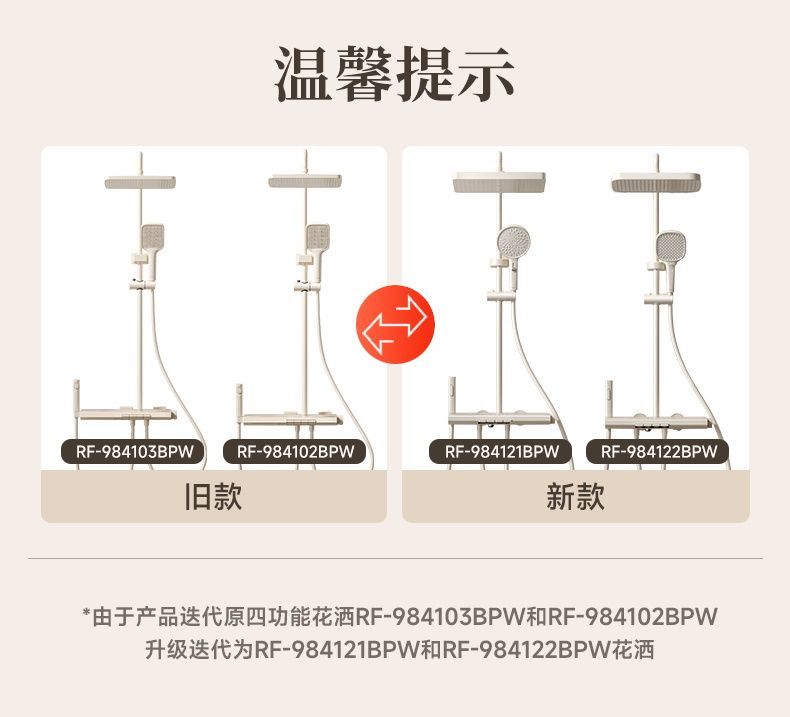 日豐L7花灑奶白花灑精銅主體浴室洗澡花灑噴置物平臺鋼琴按鍵數顯