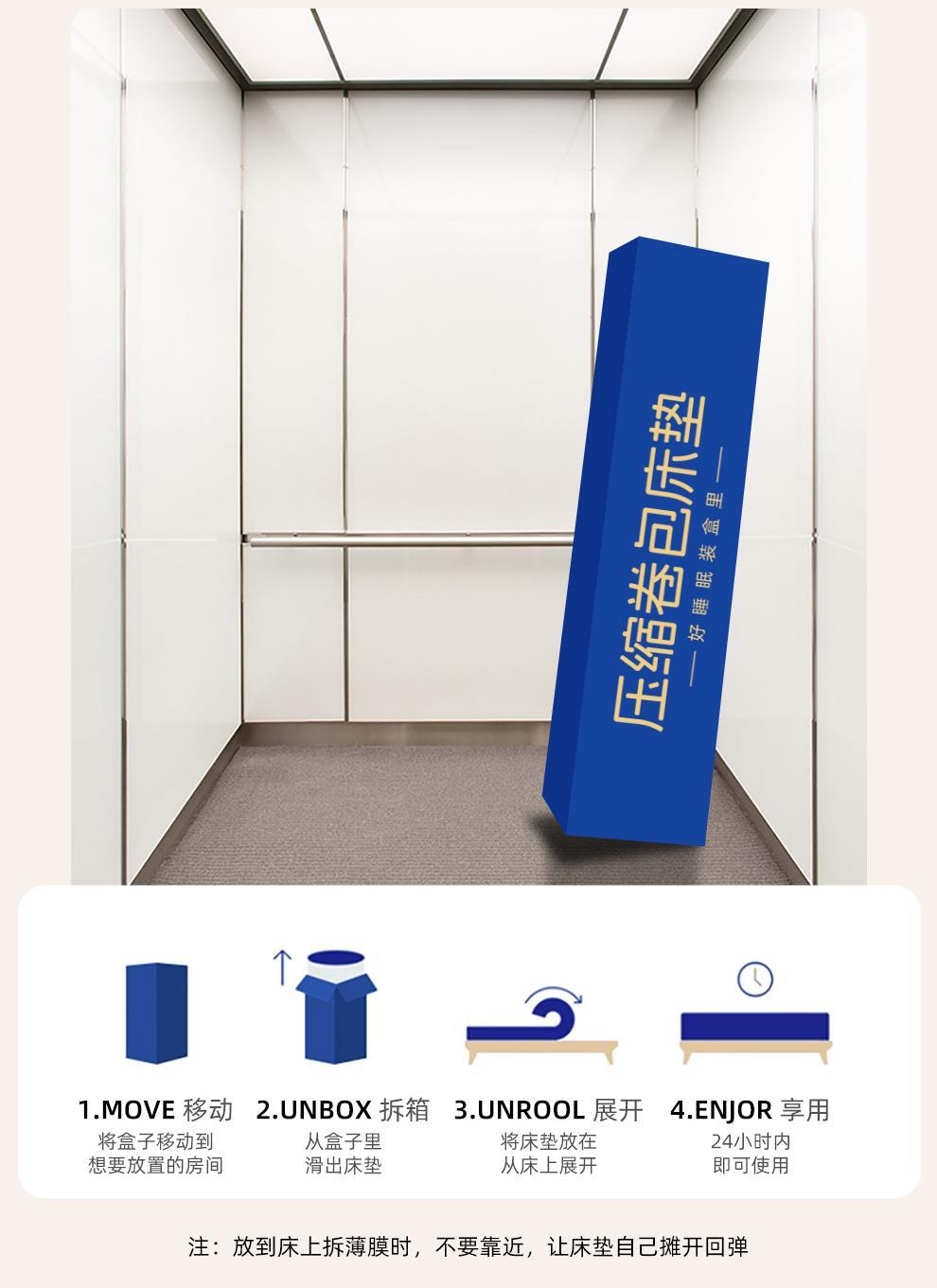 聚棕坊捲包盒子壓縮牀墊獨立彈簧席夢思家用軟墊記憶棉拆洗0膠水