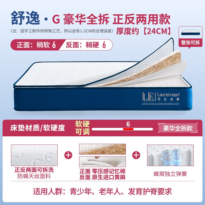 勞倫伯爵壓縮捲包高箱盒子牀墊家用臥室彈簧乳膠席夢思官方名牌墊
